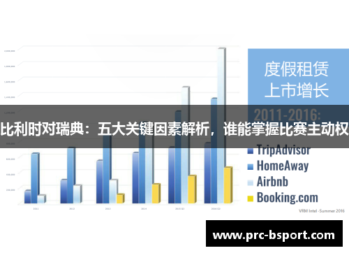 比利时对瑞典：五大关键因素解析，谁能掌握比赛主动权