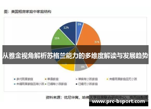 从雅金视角解析苏格兰能力的多维度解读与发展趋势