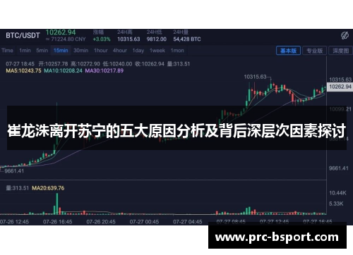 崔龙洙离开苏宁的五大原因分析及背后深层次因素探讨