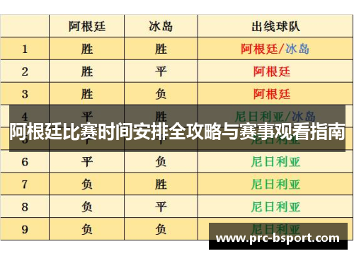 阿根廷比赛时间安排全攻略与赛事观看指南