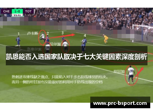 凯恩能否入选国家队取决于七大关键因素深度剖析