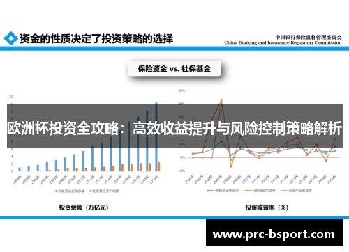 欧洲杯投资全攻略:高效收益提升与风险控制策略解析 欧洲杯投资全攻略:高效收益提升与风险控制策略解析