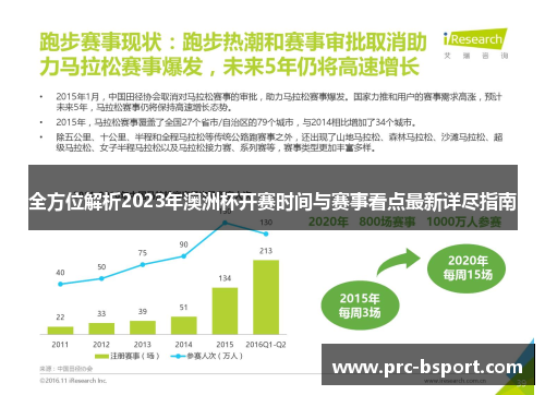 全方位解析2023年澳洲杯开赛时间与赛事看点最新详尽指南 全方位解析2023年澳洲杯开赛时间与赛事看点最新详尽指南