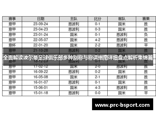 全面解读波尔蒂足球俱乐部多种别称与称谓指南详细盘点解析集锦篇