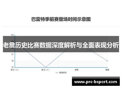 老詹历史比赛数据深度解析与全面表现分析 老詹历史比赛数据深度解析与全面表现分析