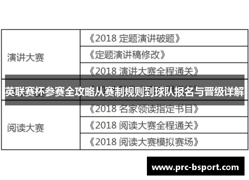 英联赛杯参赛全攻略从赛制规则到球队报名与晋级详解 英联赛杯参赛全攻略从赛制规则到球队报名与晋级详解