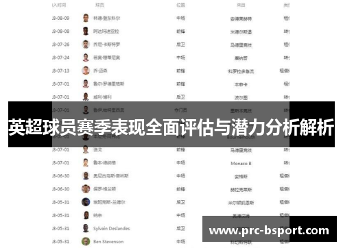 英超球员赛季表现全面评估与潜力分析解析 英超球员赛季表现全面评估与潜力分析解析