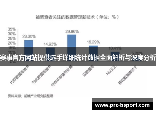 赛事官方网站提供选手详细统计数据全面解析与深度分析