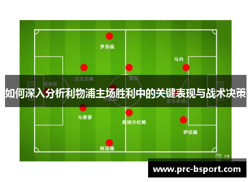 如何深入分析利物浦主场胜利中的关键表现与战术决策
