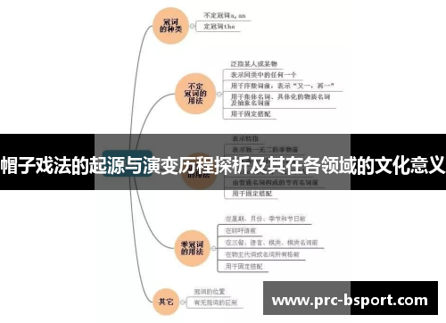 帽子戏法的起源与演变历程探析及其在各领域的文化意义