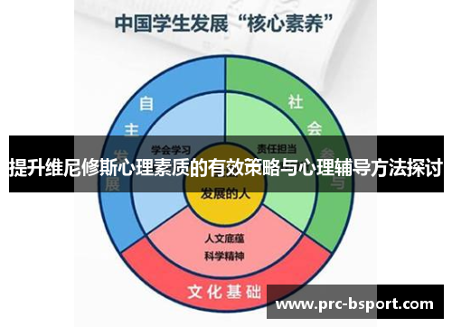 提升维尼修斯心理素质的有效策略与心理辅导方法探讨 提升维尼修斯心理素质的有效策略与心理辅导方法探讨