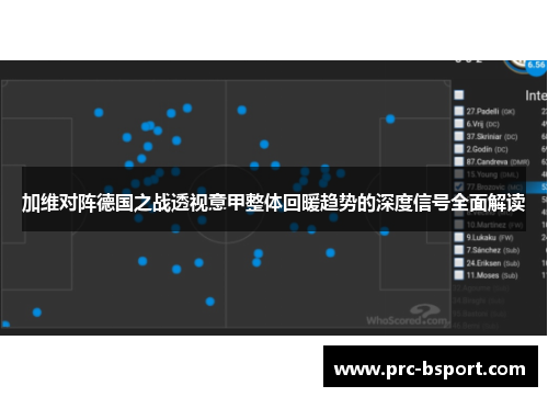 加维对阵德国之战透视意甲整体回暖趋势的深度信号全面解读 加维对阵德国之战透视意甲整体回暖趋势的深度信号全面解读
