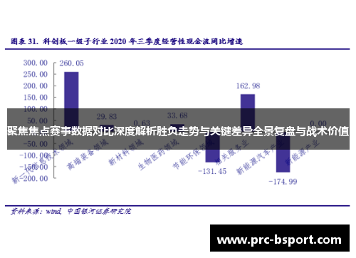 聚焦焦点赛事数据对比深度解析胜负走势与关键差异全景复盘与战术价值