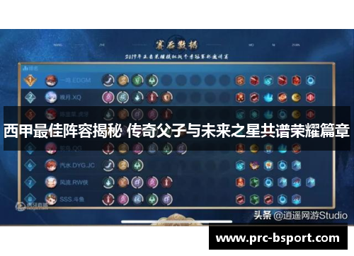 西甲最佳阵容揭秘 传奇父子与未来之星共谱荣耀篇章