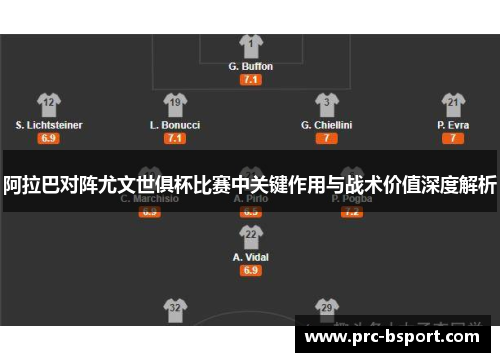 阿拉巴对阵尤文世俱杯比赛中关键作用与战术价值深度解析